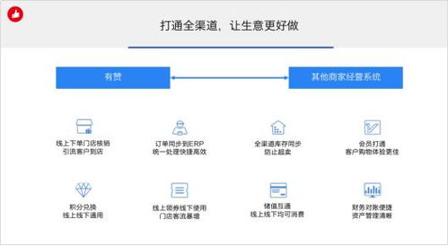 有贊云'牽手計劃'重磅升級 投入千萬補貼，助力100家軟件服務商發展