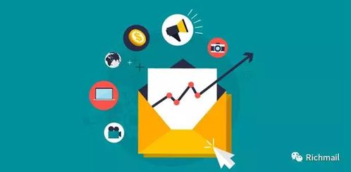 EDM郵件營(yíng)銷(xiāo)系統(tǒng) 以用戶(hù)需求為核心，打造精準(zhǔn)高效的軟件服務(wù)